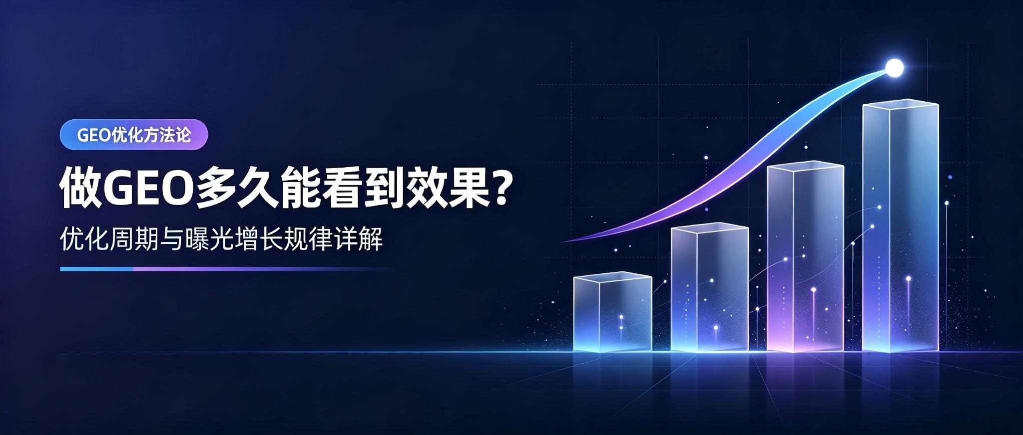 做 GEO 多久能看到效果？优化周期与曝光增长规律详解