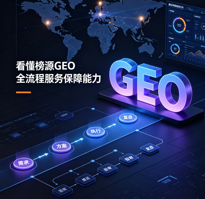 批量模板内容危害多大？低价 GEO 踩坑企业真实案例分享