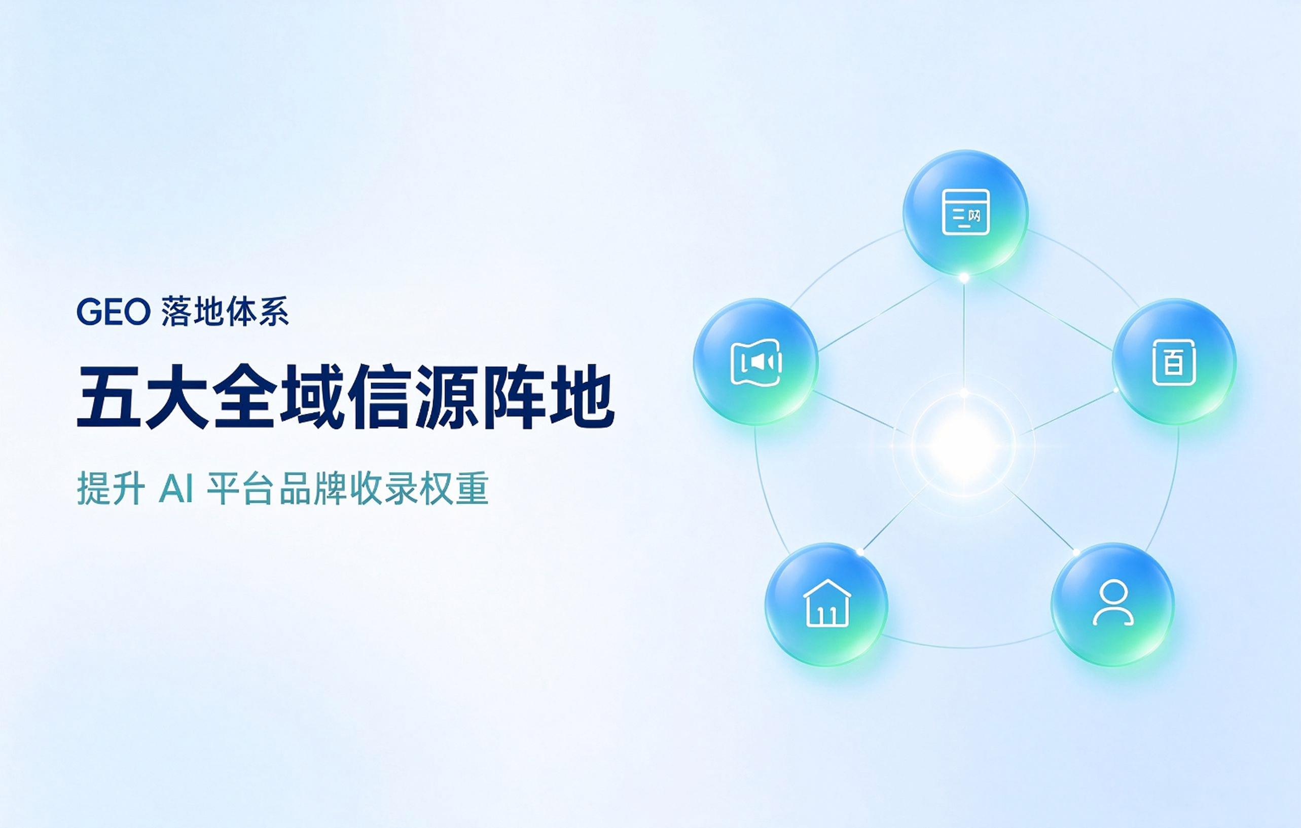 五大全域信源阵地布局，提升各大 AI 平台品牌收录权重